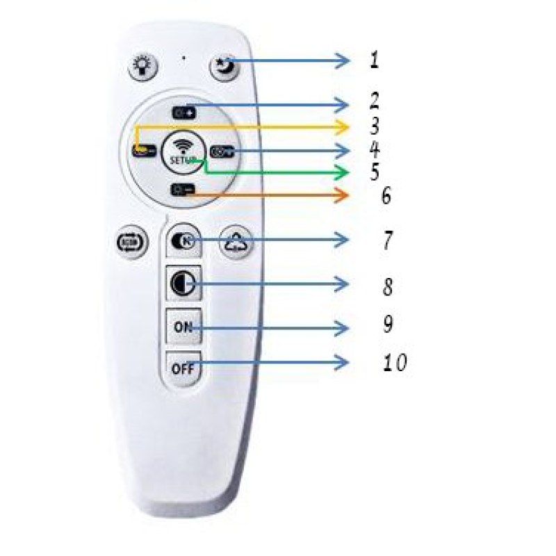 Hana Design Bloemvorm LED Plafondlamp Metaal/Acryl Wit/Zwart Woon/Slaapkamer
